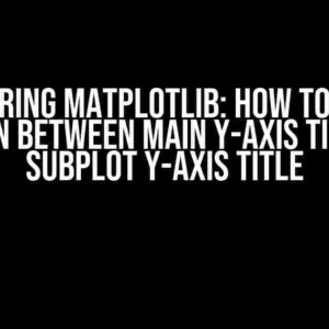 Mastering Matplotlib: How to Apply Margin between Main Y-Axis Title vs. Subplot Y-Axis Title